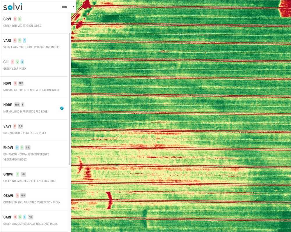 vegetation index library