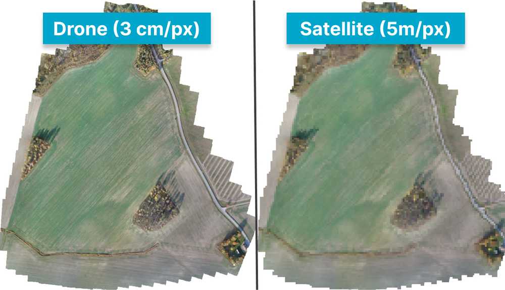 Drone vs Satellite Altitude
