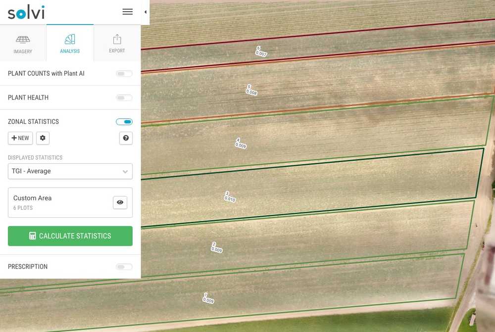 Custom Plot Boundaries