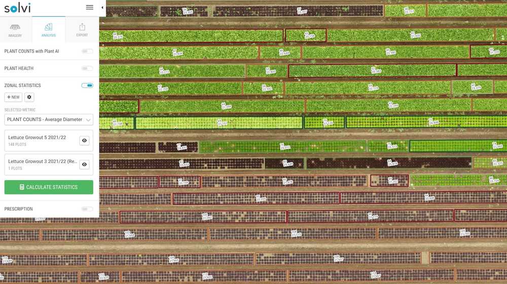 Zonal Statistics in Vegetable Trials